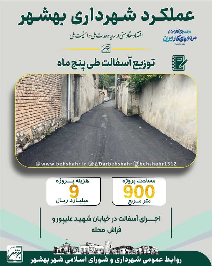  هفته دولت با شعار دولت پای کار مردم، مردم پای کار ایران 