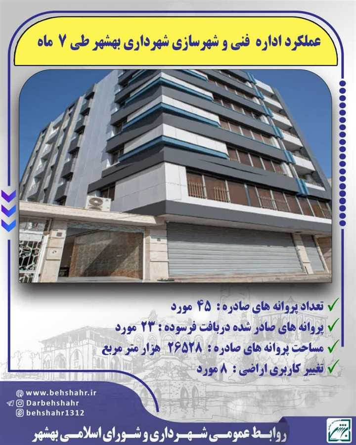 بمناسبت بزرگداشت هفته دولت 