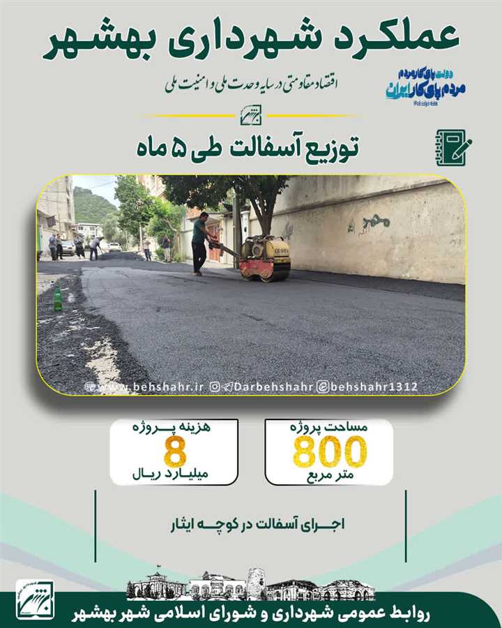  هفته دولت با شعار دولت پای کار مردم، مردم پای کار ایران 