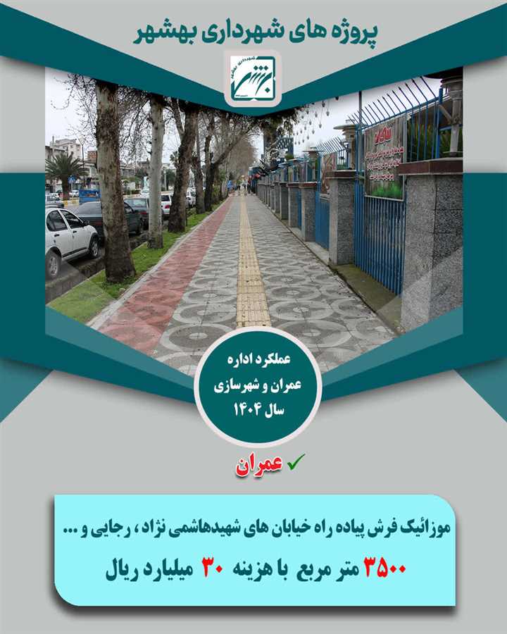 چکیده فعالیت واحد عمران درسال 1404 (ارقام به ریال ) 