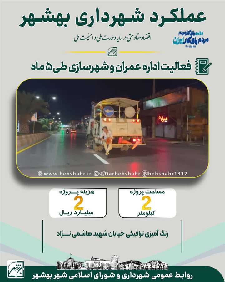  هفته دولت با شعار دولت پای کار مردم، مردم پای کار ایران 