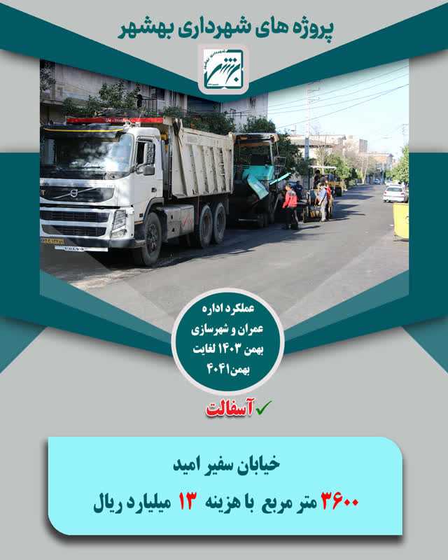 چکیده عملکرد حوزه عمران  و شهرسازی در بخش اسفالت  از بهمن 403 لغایت  بهمن 1404 ( ارقام ریال )