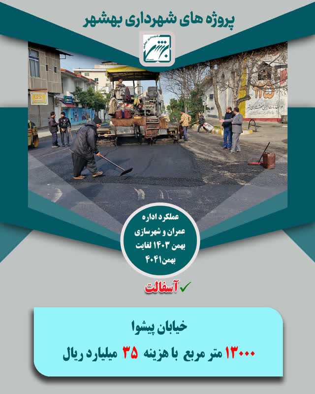 چکیده عملکرد حوزه عمران  و شهرسازی در بخش اسفالت  از بهمن 403 لغایت  بهمن 1404 ( ارقام ریال )