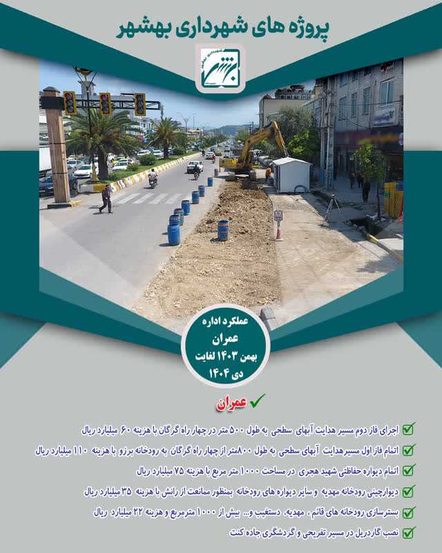 چکیده  فعالیت واحد عمران  بهمن 403 لغایت بهمن 404 (ارقام به ریال )