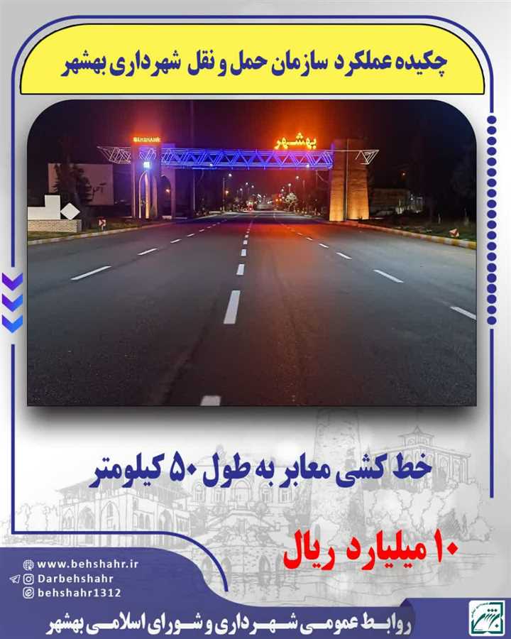 بمناسبت بزرگداشت هفته دولت