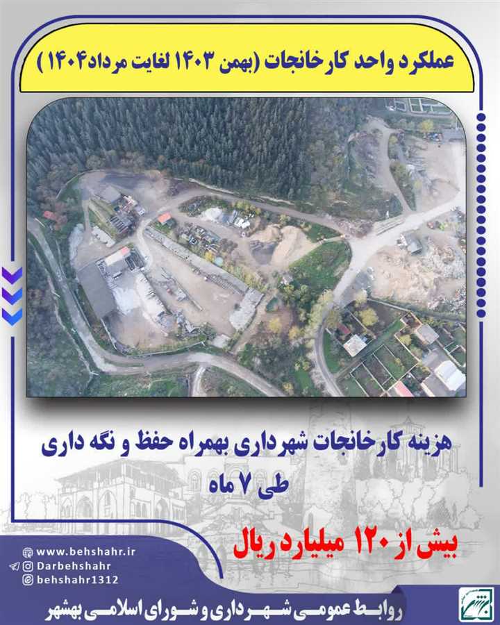 بمناسبت بزرگداشت هفته دولت 