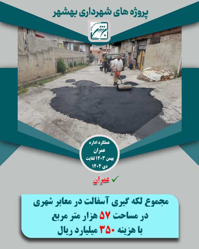 چکیده عملکرد حوزه عمران  و شهرسازی در بخش اسفالت  از بهمن 403 لغایت  بهمن 1404 ( ارقام ریال )