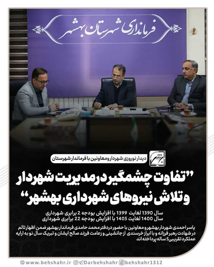  دیدارنوروزی یاسر احمدی شهرداربهشهر و معاونین با فرماندار شهرستان