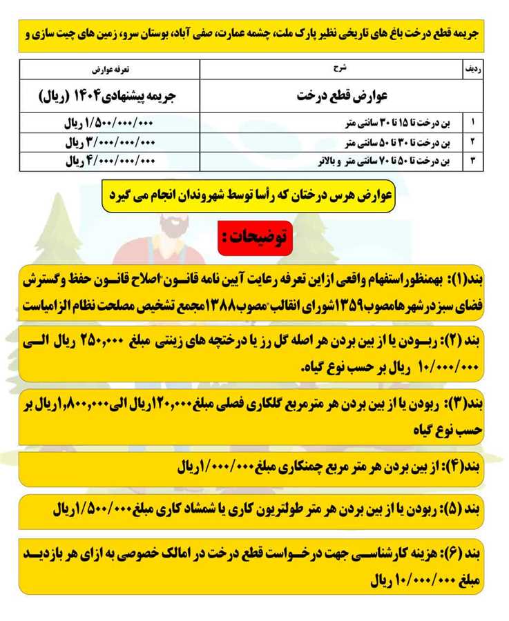 کمی قانون بخوانیم 