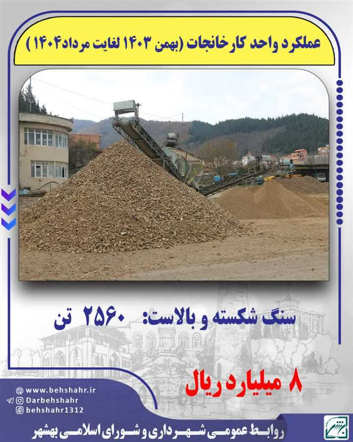 بمناسبت بزرگداشت هفته دولت 