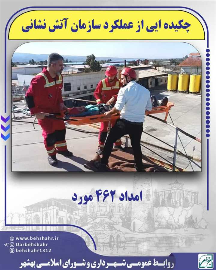 بمناسبت بزرگداشت هفته دولت