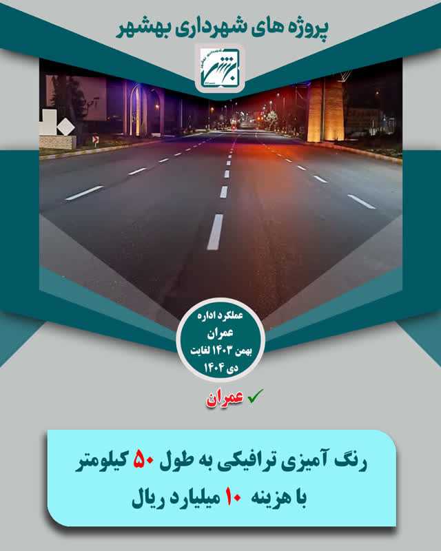 چکیده  فعالیت واحد عمران  بهمن 403 لغایت بهمن 404 (ارقام به ریال )