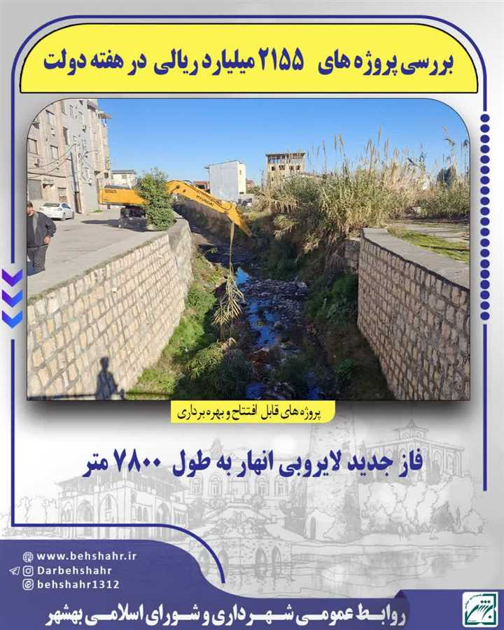 چکیده ایی از پروژه های قابل افتتاح در هفته دولت 1404 