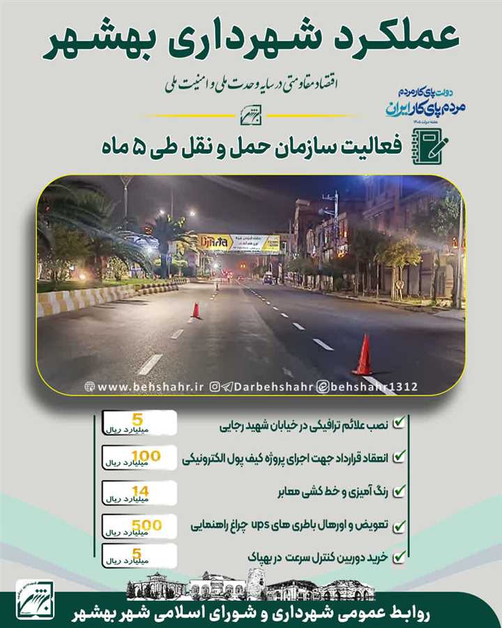  هفته دولت با شعار دولت پای کار مردم، مردم پای کار ایران
