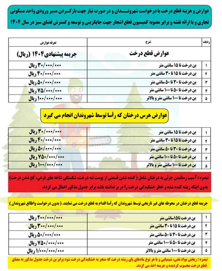 کمی قانون بخوانیم 