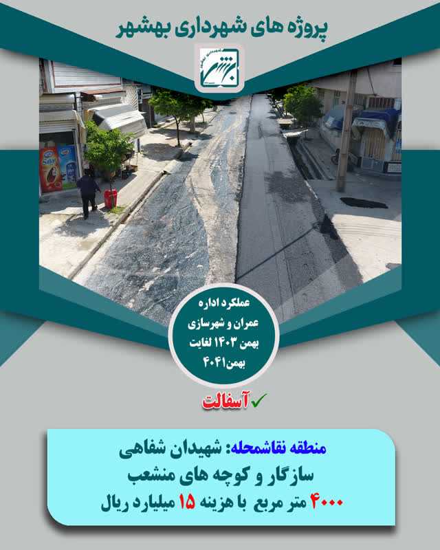 چکیده عملکرد حوزه عمران  و شهرسازی در بخش اسفالت  از بهمن 403 لغایت  بهمن 1404 ( ارقام ریال )