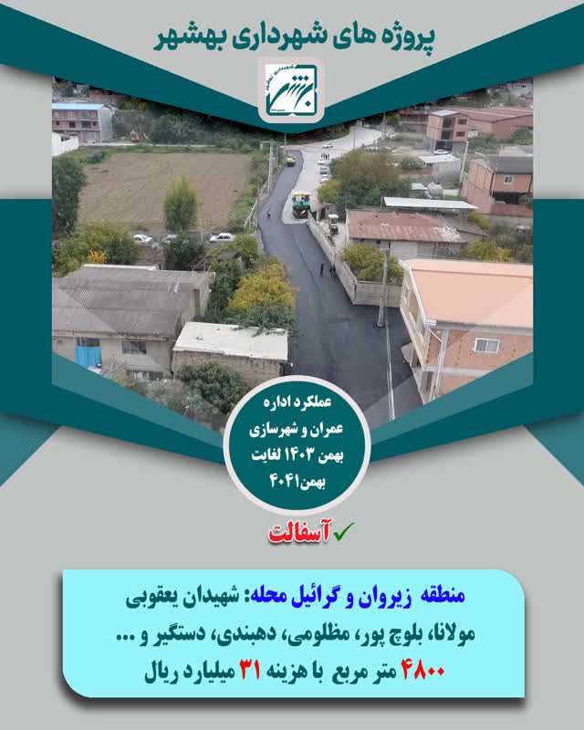 چکیده عملکرد حوزه عمران  و شهرسازی در بخش اسفالت  از بهمن 403 لغایت  بهمن 1404 ( ارقام ریال )